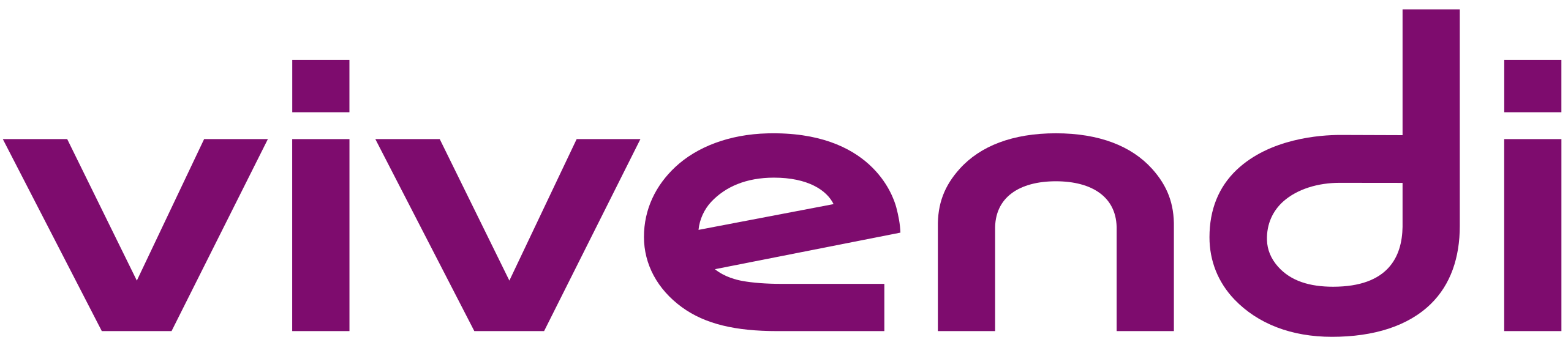 Vivendi_logo.svg